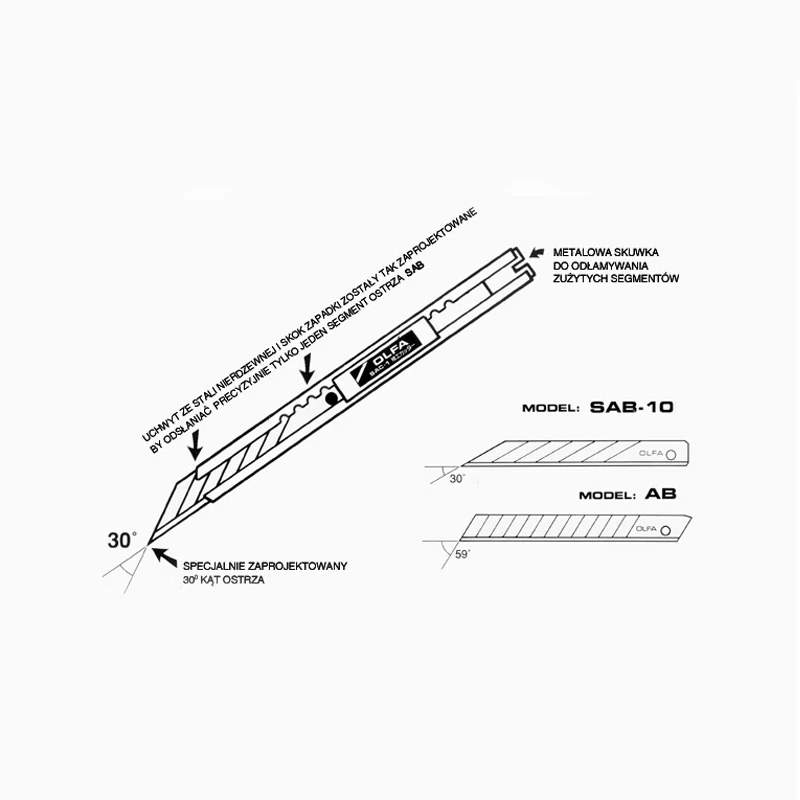 OLFA SAC-1(141B) 9 mm, 30 Dere - Woodworking Wallpaper incelemesi ve fiyatı