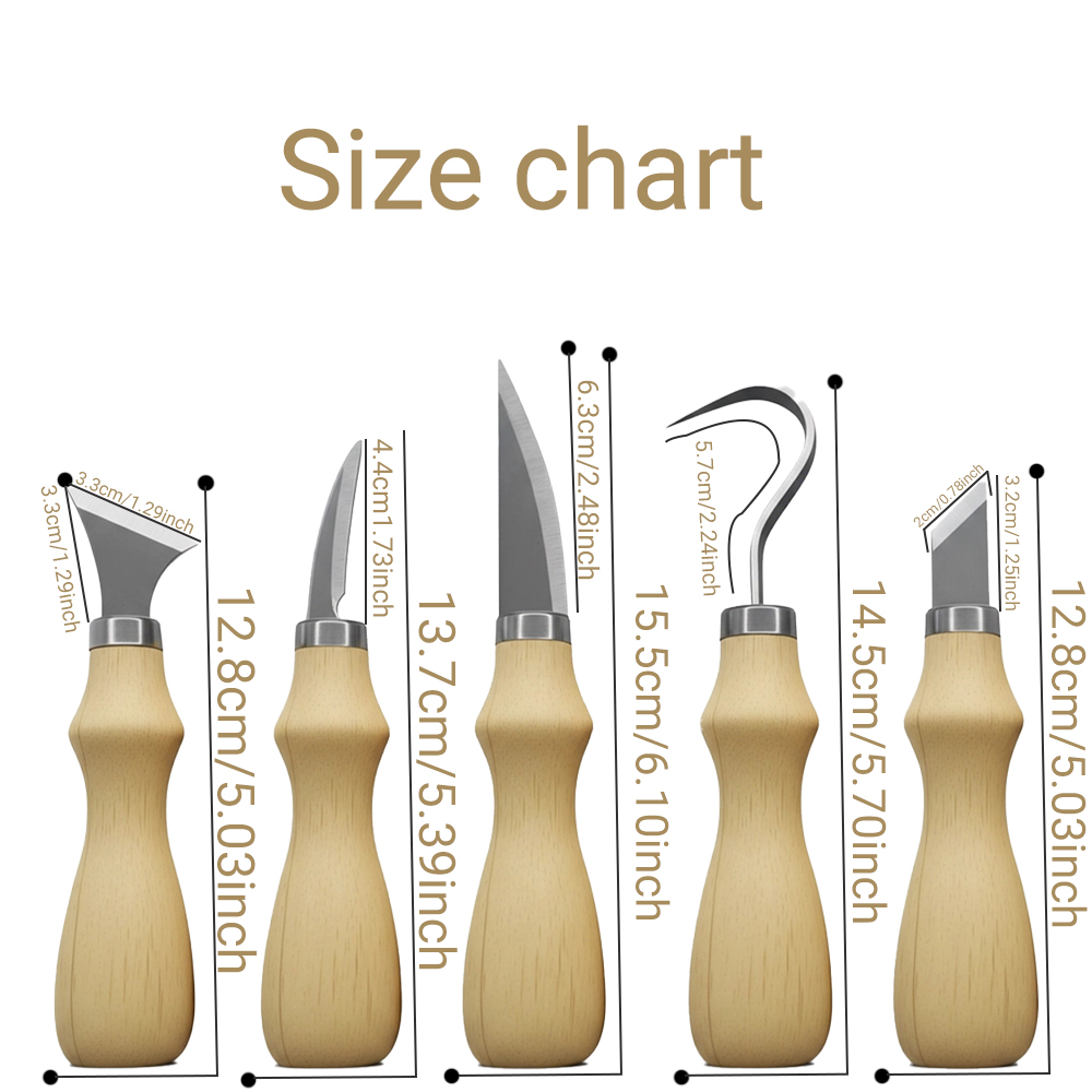 5 Parçalı Ahşap Oyma Aletleri  - Wood Chisel Set incelemesi ve fiyatı