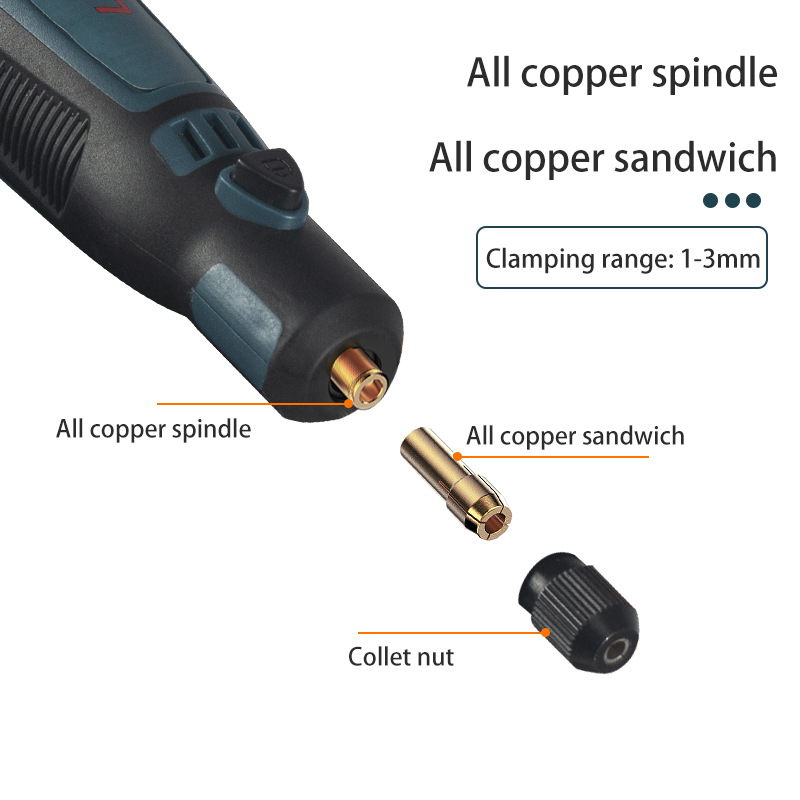 USB ile Şarj Edilebilen, Kablo - Wood Chisel Set incelemesi ve fiyatı